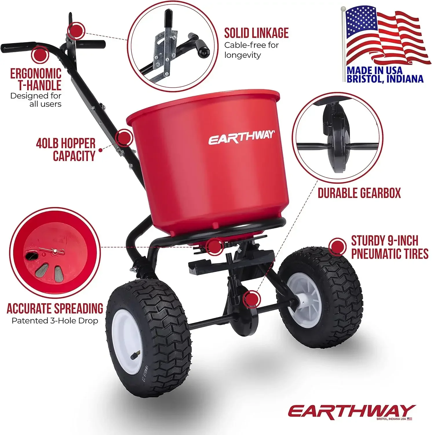 Walk-Achter Broadcast Meststof - Fertilizer Spreader Walk Behind Broadcast recensie en prijs