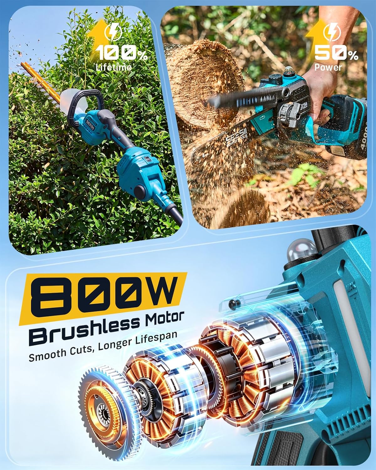 6-in-1 draadloze paalzaag en h - Cordless Hedge Trimmer Pole 2 In 1 recensie en prijs