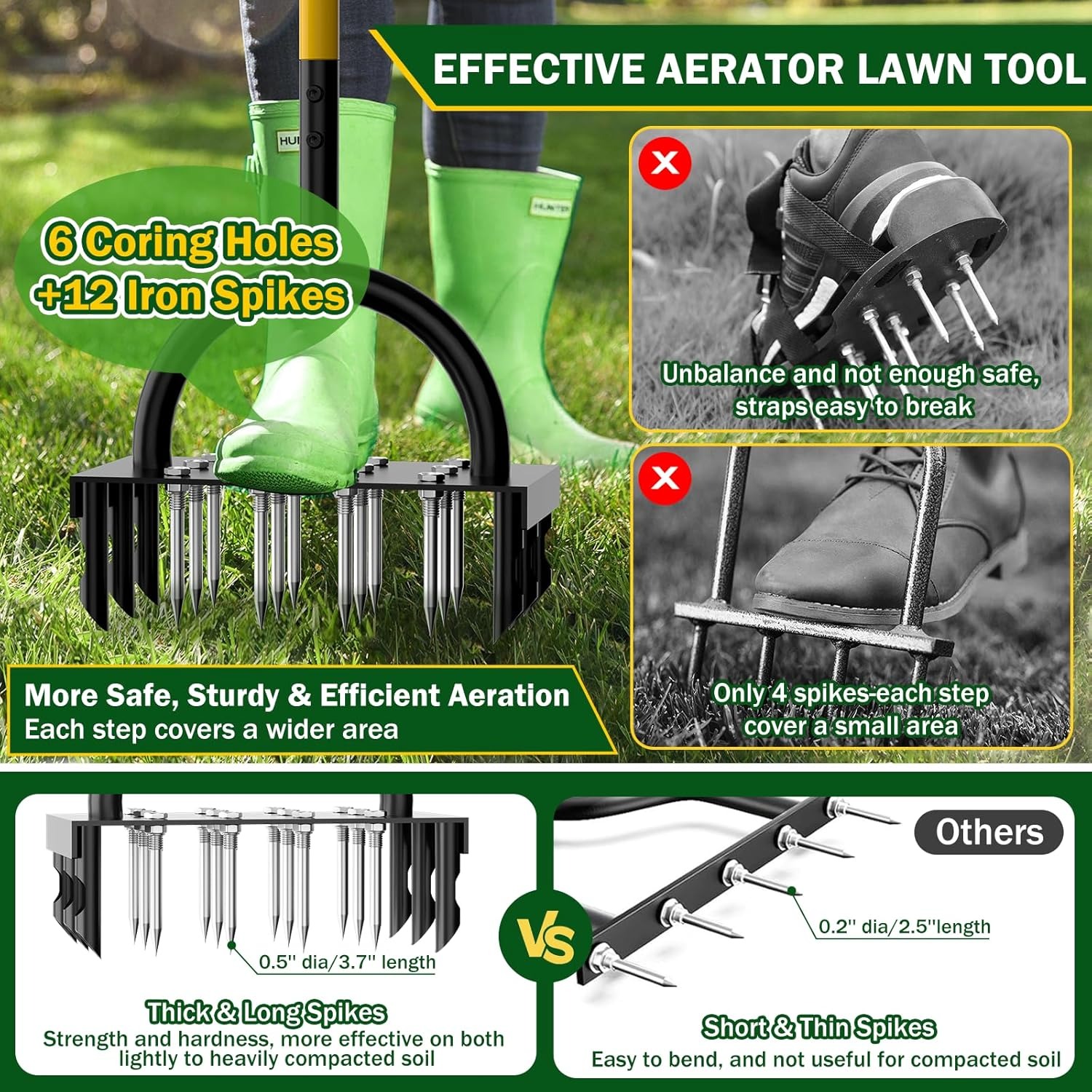 2-in-1 handmatige gazonbelucht - Lawn Aerator Shoes Spikes Heavy Duty recensie en prijs