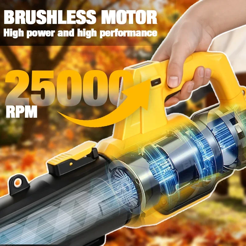 Elektrische Godin Borstelloze  - Cordless Leaf Blower Brushless 20V recensie en prijs
