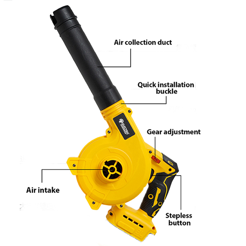 Elektrische Godin Draadloze 2  - Cordless Leaf Blower Brushless 20V recensie en prijs