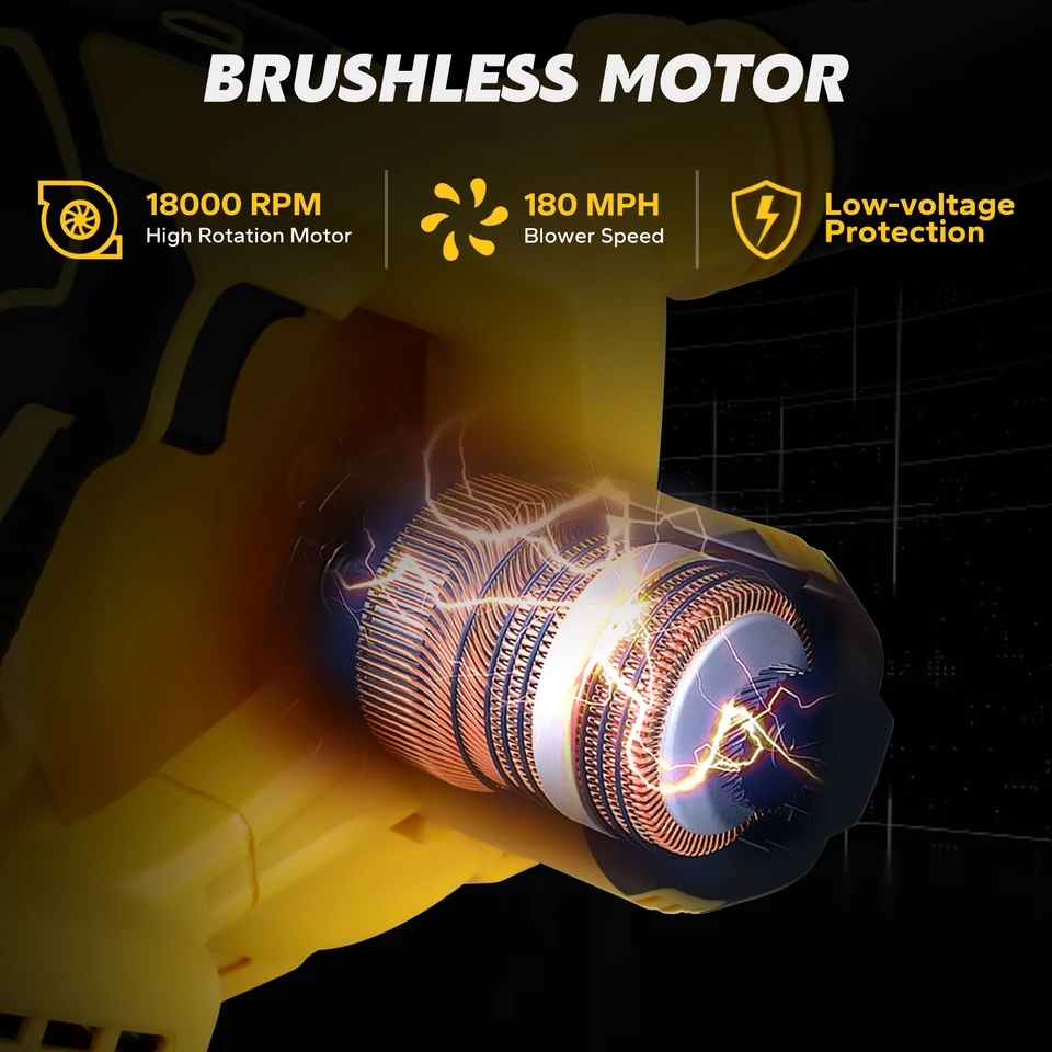 Elektrische Godin Draadloze 2  - Cordless Leaf Blower Brushless 20V recensie en prijs