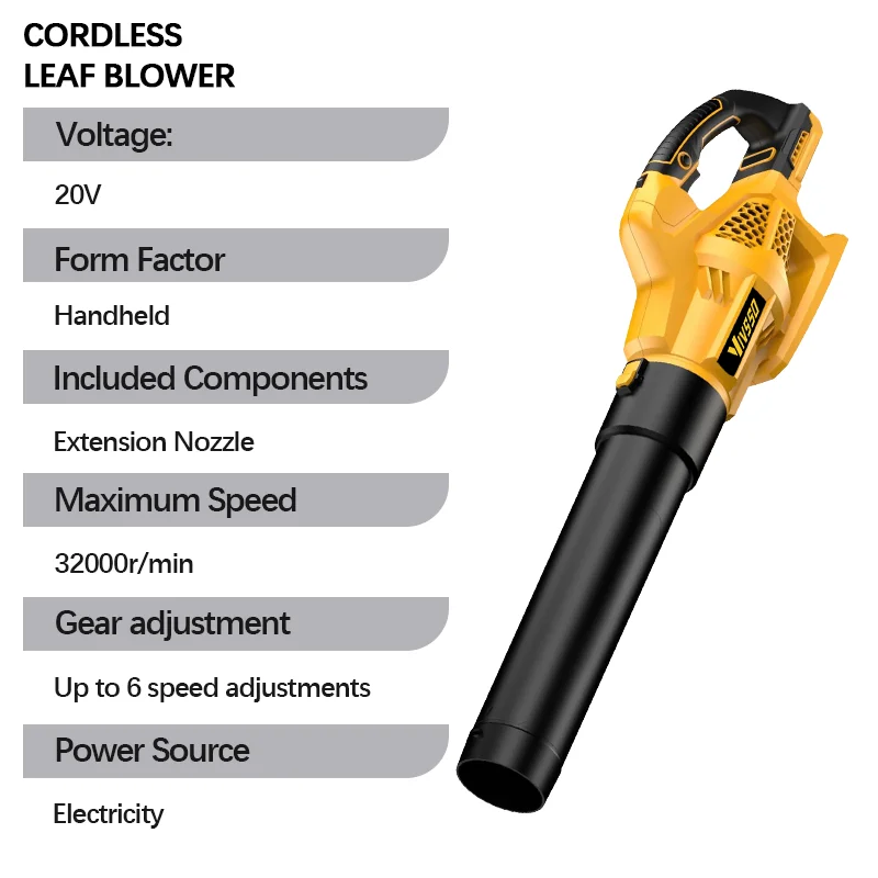 VIVSSO Draadloze Luchtblazer B - Cordless Leaf Blower Brushless 20V recensie en prijs