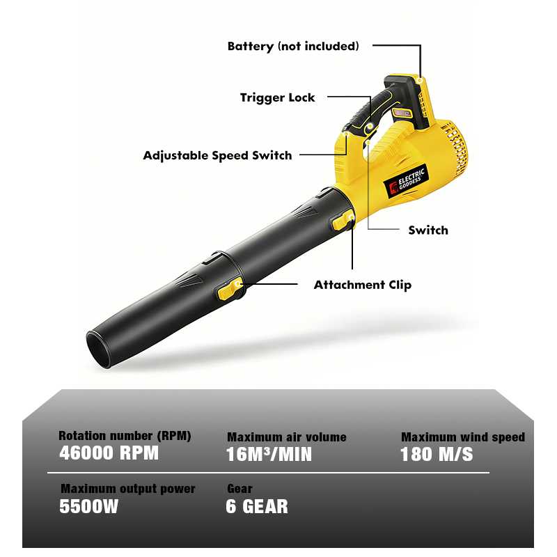Borstelloze 5500W Cannon Blowe - Cordless Leaf Blower Brushless 20V recensie en prijs